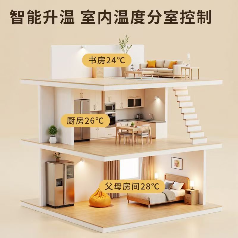 江北区 石墨烯电地暖公司哪家好？户型适配方案指南
